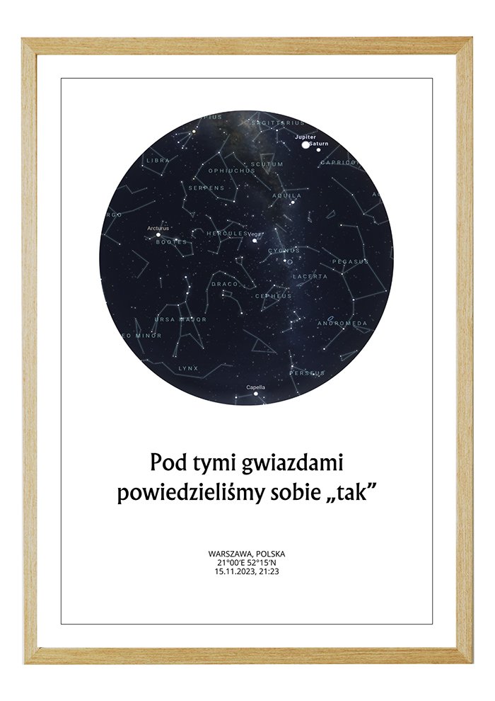 Spersonalizowana Mapa Nieba