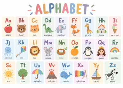 Plakat Edukacyjny Alfabet Angielski