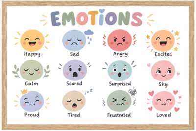 Plakat Edukacyjny Emotions