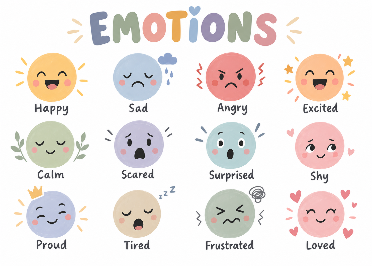 Plakat Edukacyjny Emotions