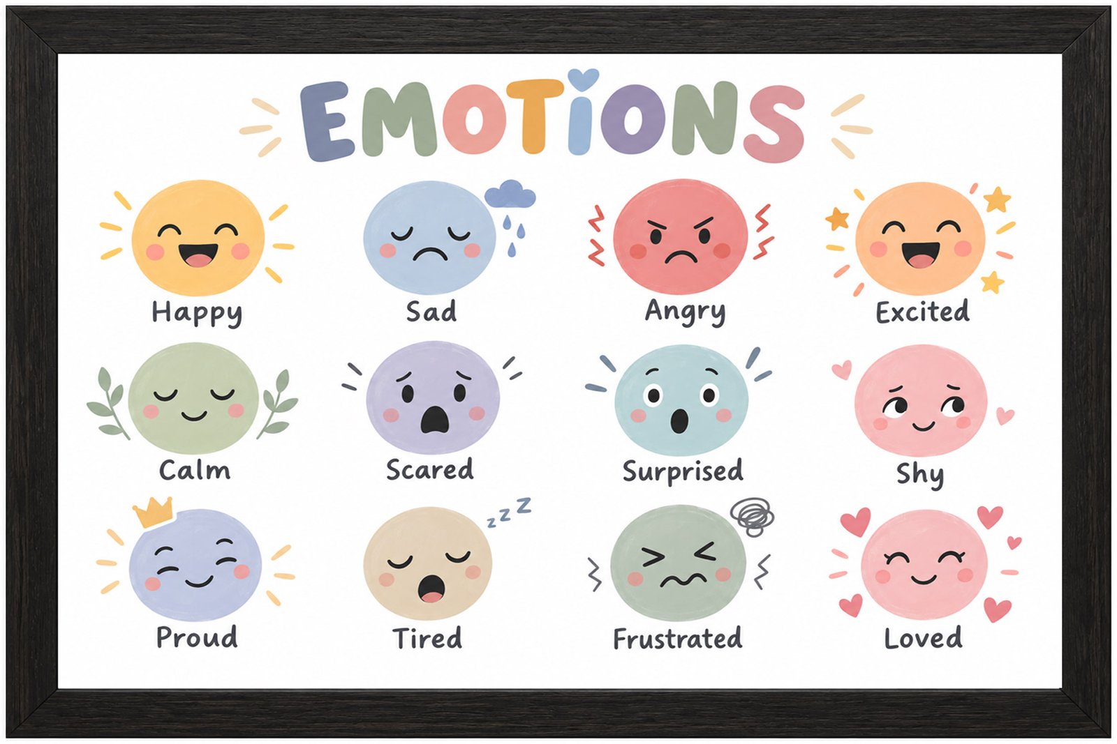 Plakat Edukacyjny Emotions Kompozycja 1