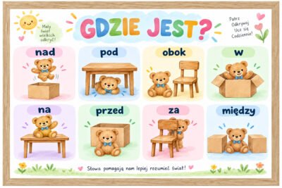 Plakat Edukacyjny Gdzie Jest