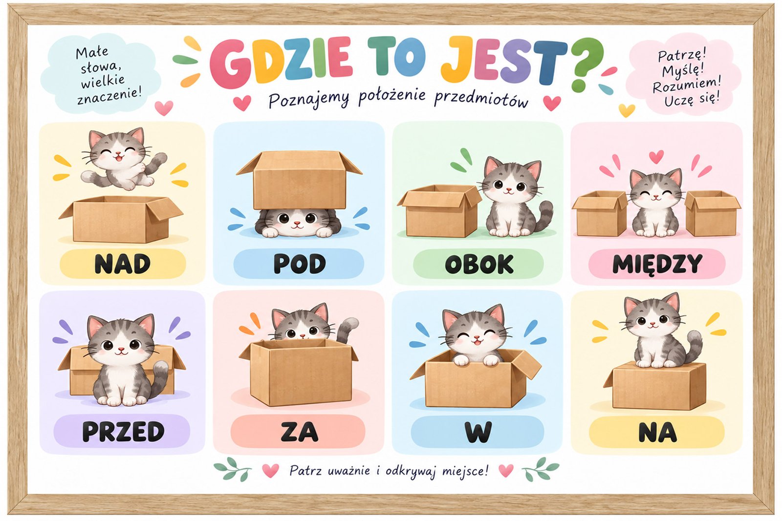 Plakat Edukacyjny Gdzie To Jest