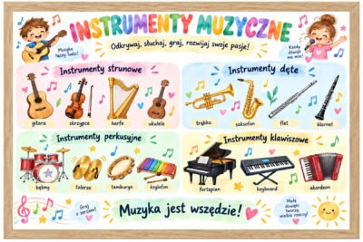 Plakat Edukacyjny Instrumenty Muzyczne 3