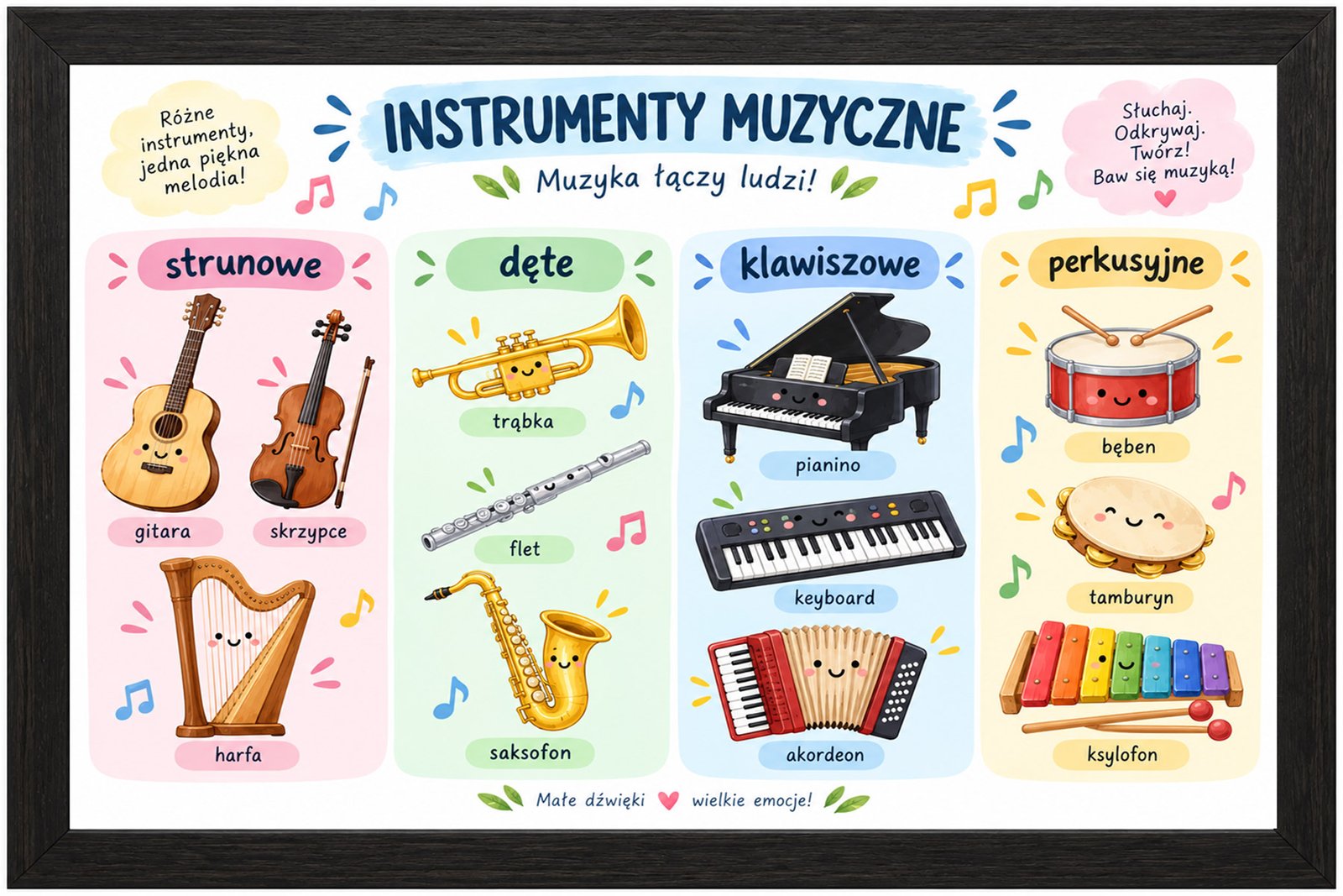 Plakat Edukacyjny Instrumenty Muzyczne Kompozycja 1