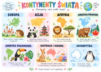 Plakat Edukacyjny Kontyntnty Świata