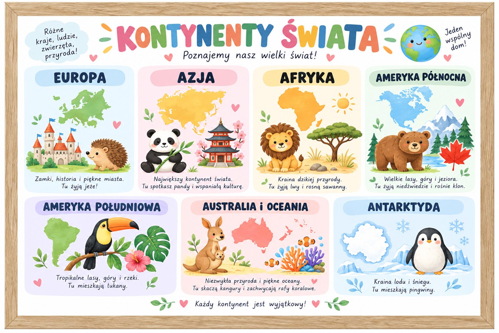 Plakat Edukacyjny Kontyntnty Świata