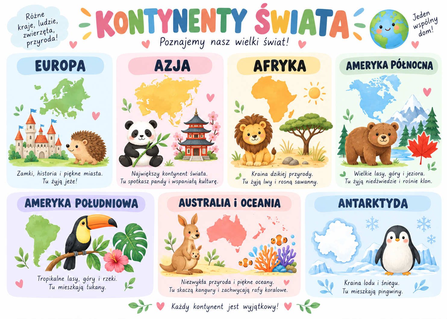 Plakat Edukacyjny Kontyntnty Świata