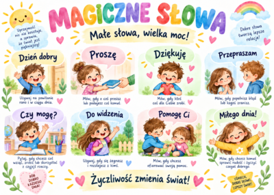 Plakat Edukacyjny Magiczne Słowa