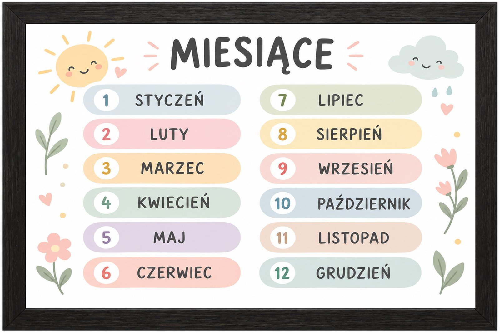 Plakat Edukacyjny Miesiące Kompozycja 1