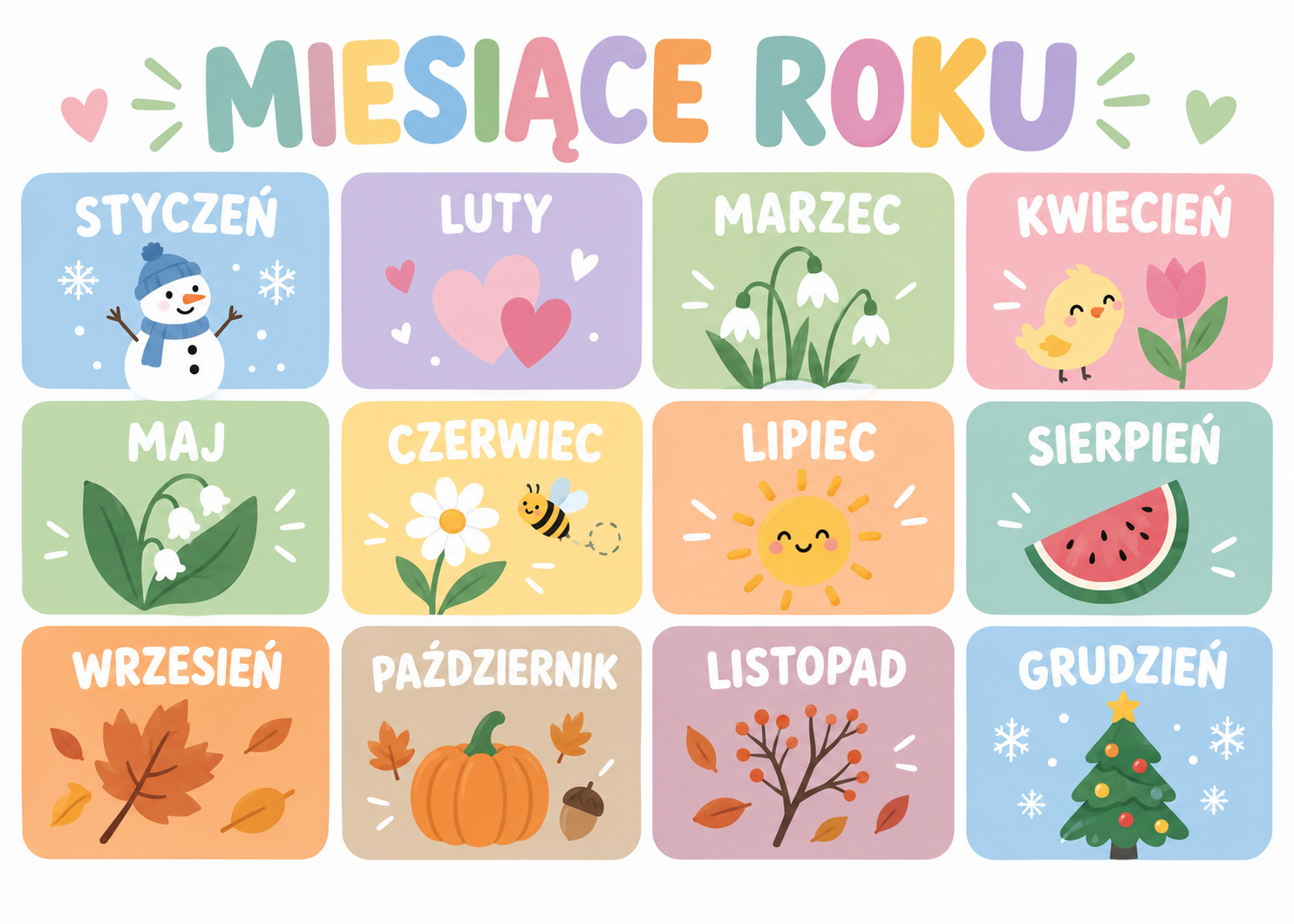 Plakat Edukacyjny Miesiące Roku