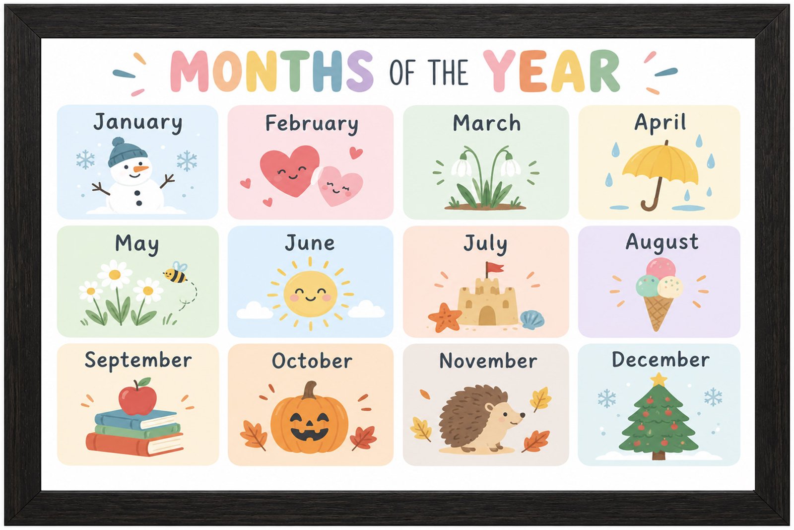 Plakat Edukacyjny Months Kompozycja 1