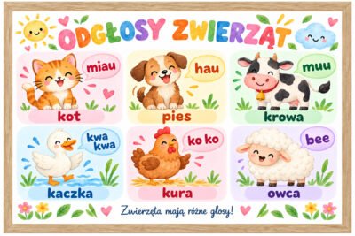 Plakat Edukacyjny Ogłosy Zwierząt 2