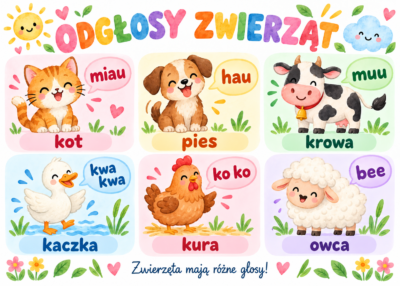 Plakat Edukacyjny Ogłosy Zwierząt 2