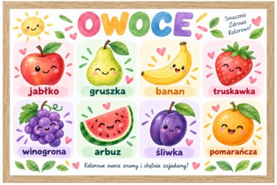 Plakat Edukacyjny Owoce