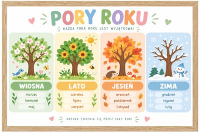 Plakat Edukacyjny Pory Roku 5