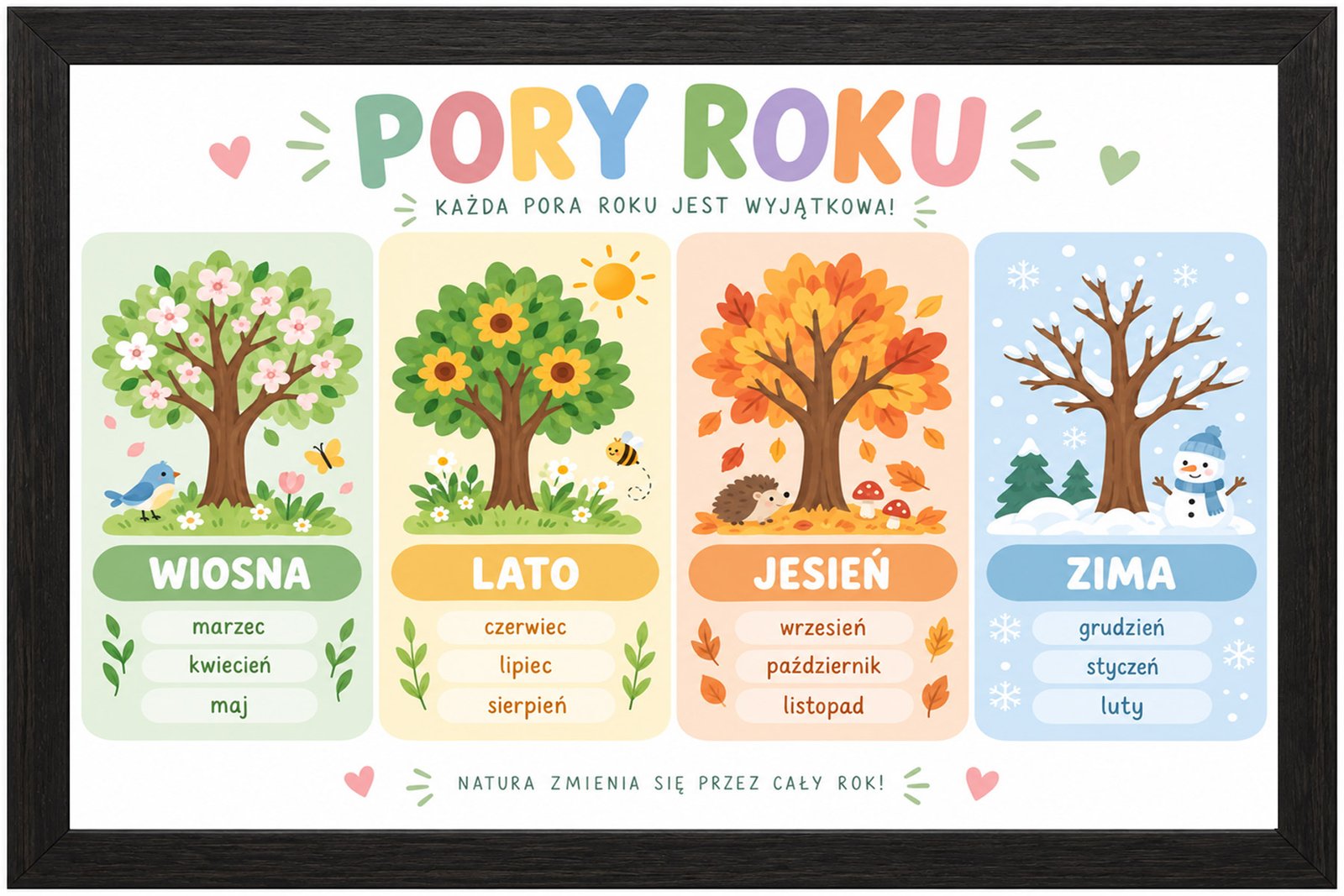 Plakat Edukacyjny Pory Roku 5 Kompozycja 1