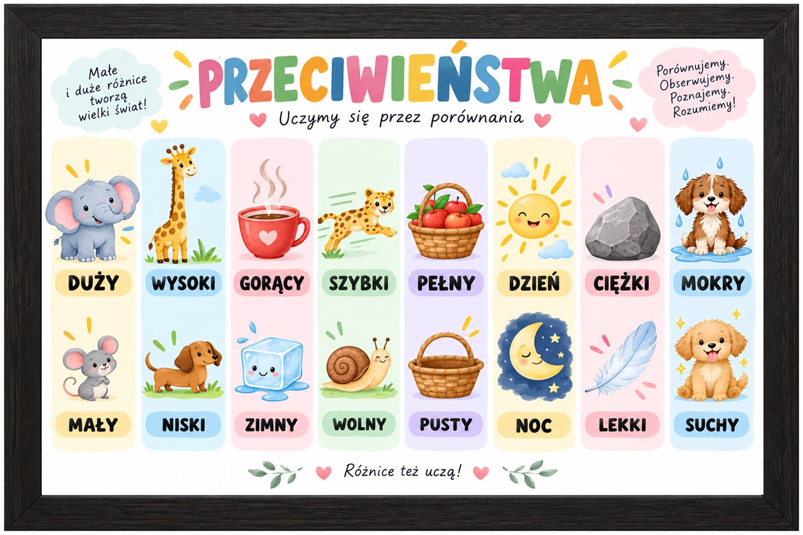 Plakat Edukacyjny Przeciwieństwa Kompozycja 1