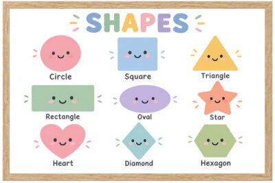 Plakat Edukacyjny Shapes