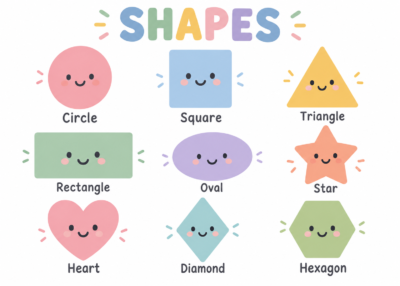 Plakat Edukacyjny Shapes