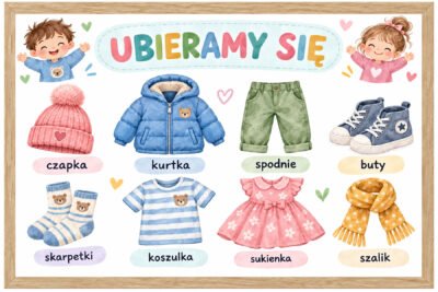 Plakat Edukacyjny Ubieramy Się