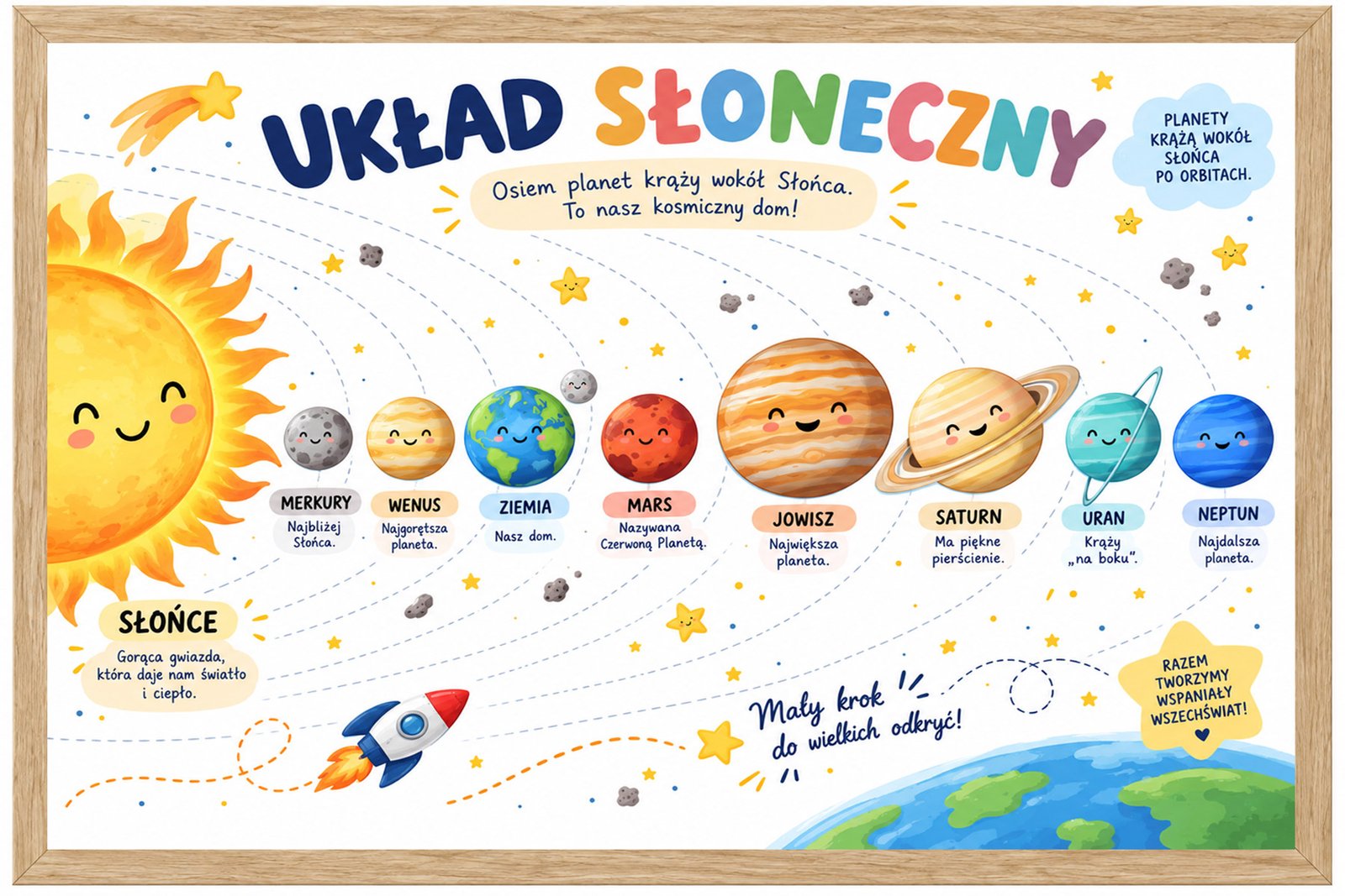 Plakat Edukacyjny Układ Słoneczny 2