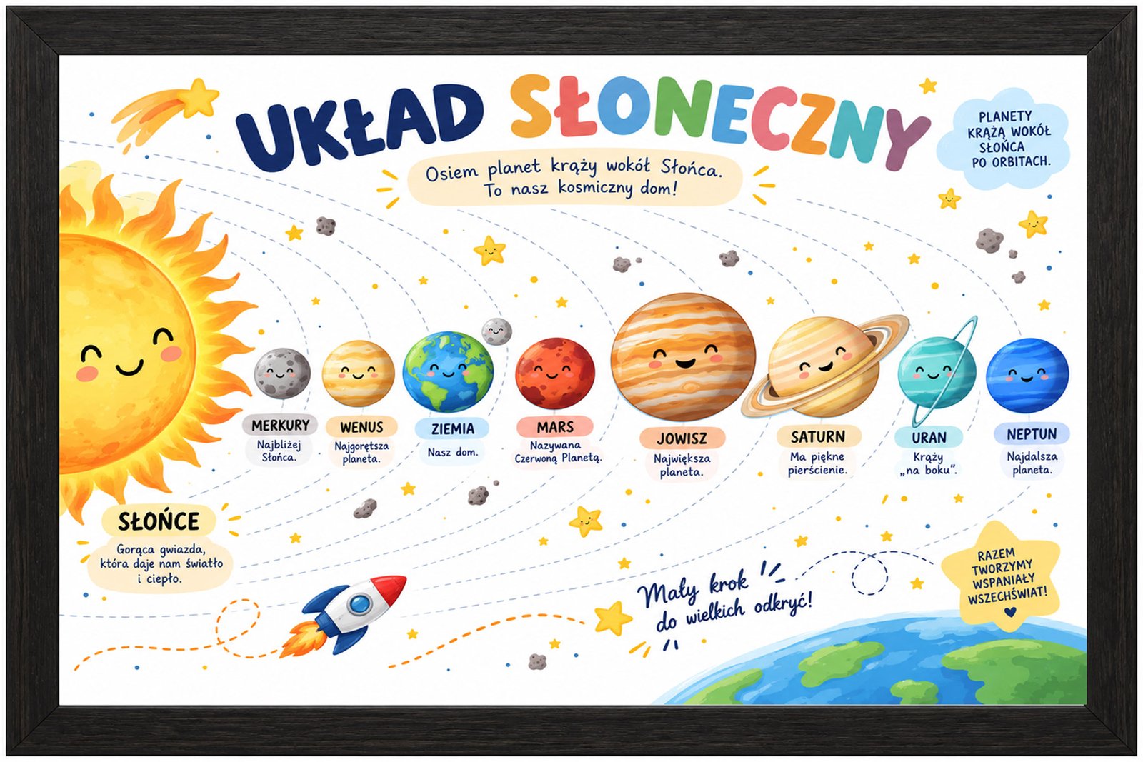Plakat Edukacyjny Układ Słoneczny 2 Kompozycja 1
