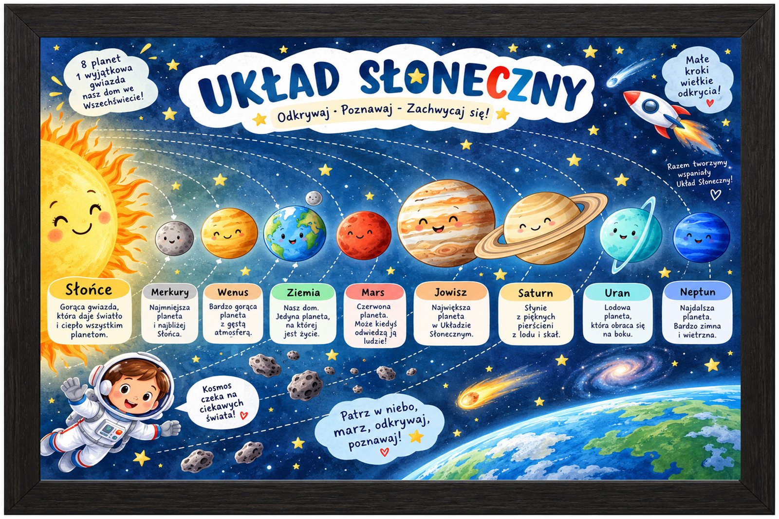 Plakat Edukacyjny Układ Słoneczny Kompozycja 1