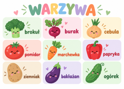 Plakat Edukacyjny Warzywa 6